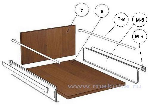 De calcul și de asamblare metaboxele (PERETE LATERAL de ghidare metaboxele metaboxele) De calcul și de asamblare metaboxele