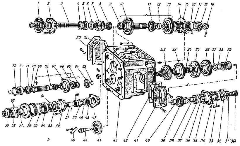 Dezasamblarea și repararea tractorului transmisii MTZ-80, MTZ-82 cu mâinile sale foto, video