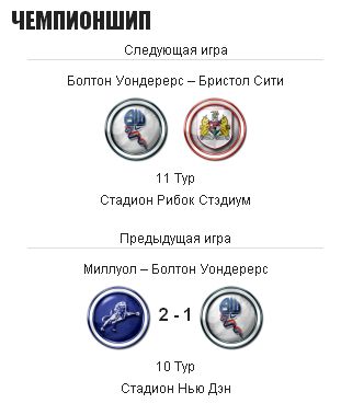 Crearea unui site cu drepturi depline fotbal pe WordPress (WordPress) Crearea unui site cu drepturi depline fotbal pe WordPress