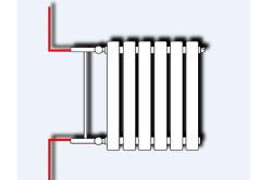 Conectica radiatoare bimetal (utilizator)