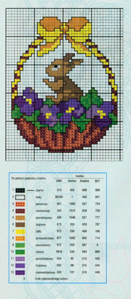 schema de broderie - iepuri de câmp, iepure, blog Gospodine