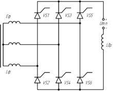 comutator tiristor