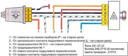 Setarea unei alarme pe un VAZ-2101 Wiki de VAZ-2101 și VAZ 2102