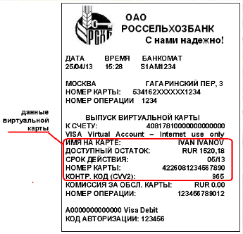 Cardul bancar virtual este ceea ce este și modul de a decora (bancare) Cardul bancar virtual este ceea ce este și modul de a decora