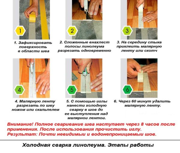 sudare Linoleum la rece - caracteristicile și instrucțiuni pas cu pas! (Linoleum sudură la rece) sudare Linoleum la rece - caracteristicile și instrucțiuni pas cu pas!