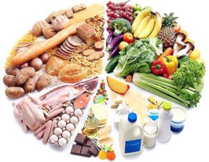 ulcer gastric cronic - simptome, cauze, dieta, tratament (dieta) ulcer gastric cronic - simptome, cauze, dieta, tratament