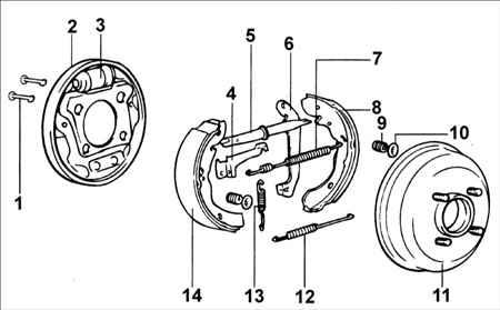 Înlocuirea plăcuțelor de frână spate Hyundai Accent (Hyundai) Înlocuirea din spate accentul plăcuțe de frână Hyundai