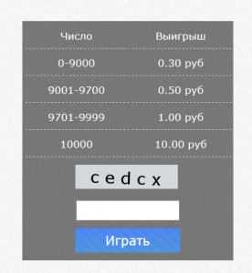 Câștigurile fără atașamente (atașament) Câștigurile fără investiții