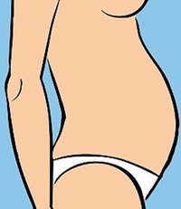 5 tipuri de abdominale găsiți și să-l plat! (Abdomen) 5 tipuri de abdominale găsiți și să-l plat!