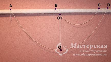 perekidy asimetrica (asimetric) perekidy asimetric
