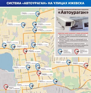 Avtouragan - tehnologia de recunoaștere (IT) Avtouragan - tehnologie de recunoaștere