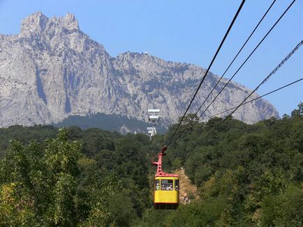 AiPetri Crimeea lift (ridicare preț Mishor) AiPetri Crimeea teleferic