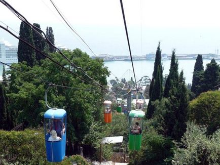 AiPetri lift Crimeea (Crimeea AiPetri funicular) AiPetri Crimeea teleferic