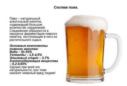 efectelor nocive non-alcoolice bere și beneficii (daune) Non-alcoolice daune bere și beneficii