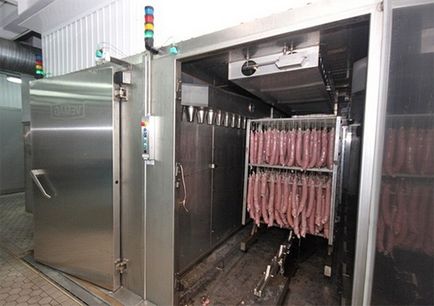 Shop deschiderea unui plan de afaceri pentru producția de cârnați „lapte“ (atelier) Planul de afaceri de deschidere a unui atelier de lucru pentru producția de cârnați „lactic“