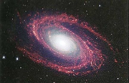 Carul Mare (Ursa constelație galaxie) Carul mare