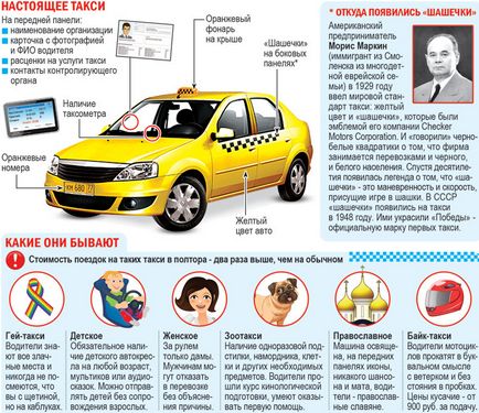 Care sunt șoferii de taxi nu spun pasagerii lor