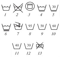 Ce face pictogramele de pe modul de haine de spălat (de spălat icoane modul) Ce face pictogramele de pe modul de haine de spălat