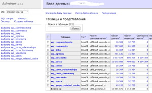Domeniul este schimbat - transferul WordPress la un alt domeniu (de transfer) Domeniul este schimbat - mutarea WordPress la un alt domeniu