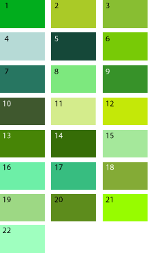 Tsvetotipa culoare pentru primăvară, lookcolor (tsvetotipa) Tsvetotipa culori pentru primăvară, lookcolor