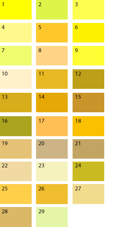 Tsvetotipa culori pentru primăvară, lookcolor (tsvetotipa Tsvetotipa culori pentru primăvară, lookcolor