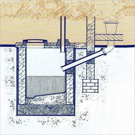 latrinele suburbane cu mâinile lor (foto) (WC) hazna latrinele suburbane cu mâinile lor (foto)