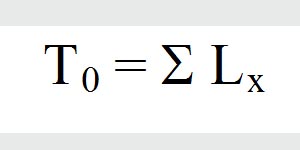 Date demografice manual