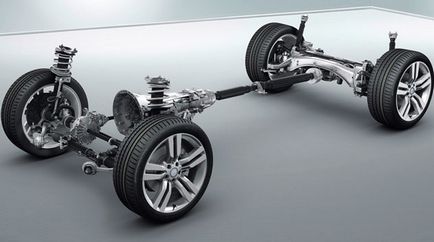 Diagnosticare de suspensie auto, prețul la Ekaterinburg (diagnosticare) Diagnosticare de suspensie auto, prețul în Ekaterinburg