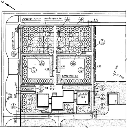 Pentru planul general (forme de produse portabile) master plan pentru