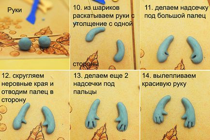 Figurile mastic (chituri orb) Cifrele din mastic