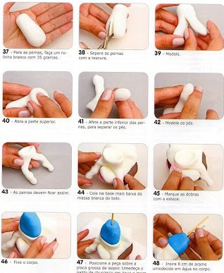Figurile mastic (chituri orb) Cifrele din mastic