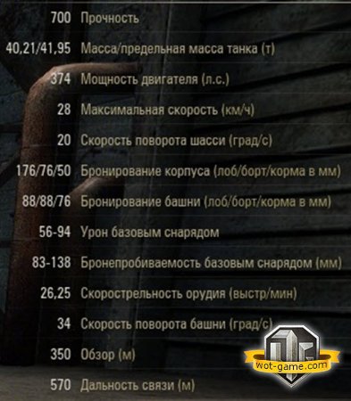 Hyde tank premiumnyh grele Churchill 3 (Hyde) Hyde tank greu premiumnyh Churchill 3
