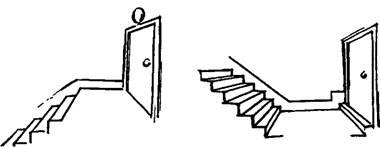 Intrarea principală a Feng Shui (intrarea principală de Feng Shui) Intrarea principală a Feng Shui