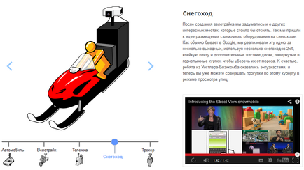Google vă oferă echipament gratuit pentru panorame de fotografiere în Google Maps (panorame) Google vă oferă echipament gratuit pentru fotografiere panorame în Google Maps