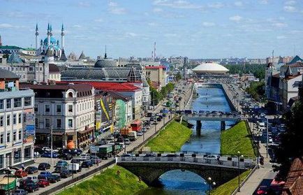 Zona Kazan Oraș de libertate (Kazan) Zona Kazan Oraș de libertate
