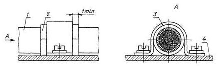 GOST 23586-96 (izolare tub izolator) GOST 23586-96
