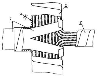 GOST 23586-96 (izolare tub izolator) GOST 23586-96