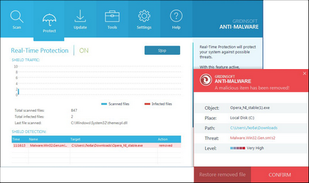 Gtfpoquott (dnsunlocker) - Manual de Eliminare (dnsunlocker) Gtfpoquott (dnsunlocker) - Ghid pentru indepartarea