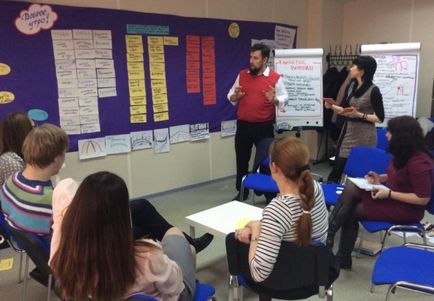 Cum să se apropie de proiect, în cazul în care acesta este un complex și confuz () Cum să se apropie de proiect, în cazul în care acesta este un complex și confuz