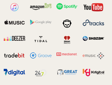 Cum să obțineți în itunes (get) Cum să obțineți în itunes