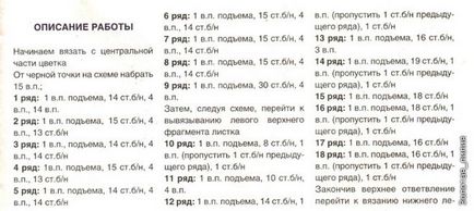 Cum de a lega cârlig frunze de arțar în cazul în care pentru a găsi schema de tricotat (foto) (croșetate) Cum de a lega cârlig frunze de arțar în cazul în care pentru a găsi schema de tricotat (foto)