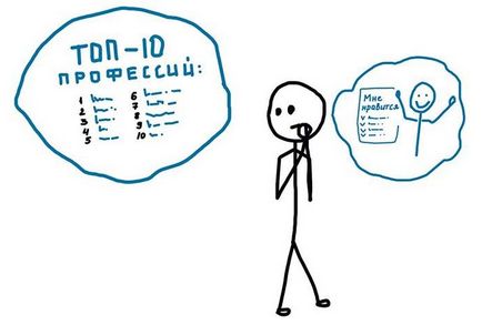 Cum să studieze în mod eficient trei pași simpli (învățământ la distanță) Cum de a studia în mod eficient, în trei pași simpli