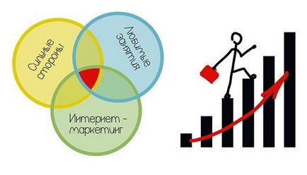 Cum să studieze în mod eficient trei pași simpli (simple) Cum de a studia în mod eficient, în trei pași simpli