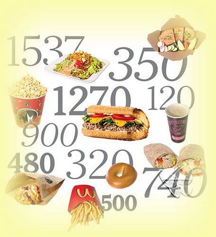 calorii Bormental (calorii) Calorii pentru Bormental