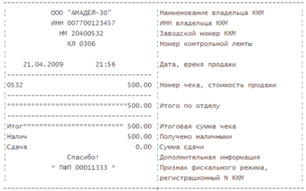 Formularul de verificare eșantion casier (martor) model de verificare casier, formular