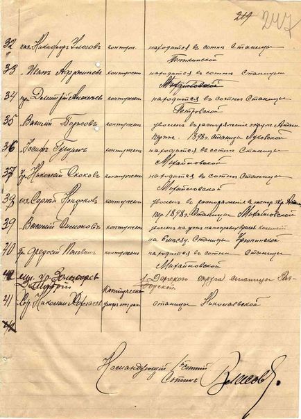 Cazacii în ajunul revoluției - recenzie militară (out) Cazacii în ajunul revoluției - recenzie militare