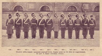 Cazacii în ajunul revoluției - recenzie militare (Don, Kuban Terskiy) Cazacii în ajunul revoluției - recenzie militare