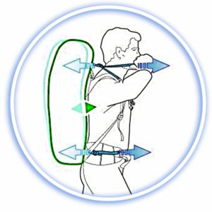 Discovery Club „radial“ - cum să se adapteze trekking rucsac pentru o excursie pe jos (dreapta) Discovery Club „radial“ - cum să se adapteze rucsac trekking pentru o excursie pe jos