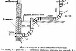 Comunicațiile în fila de bază și materiale (luate exact jumătate) Comunicațiile în stabilirea bazelor și a materialelor