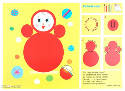 Rezumatul clasei deschise pe desen „Roly-poli“ pentru grupul de tineri de gradinita - arte, (pictură) Rezumatul clasei deschise pe desen „Roly-poli“ pentru grupul de tineri de grădiniță - iso,